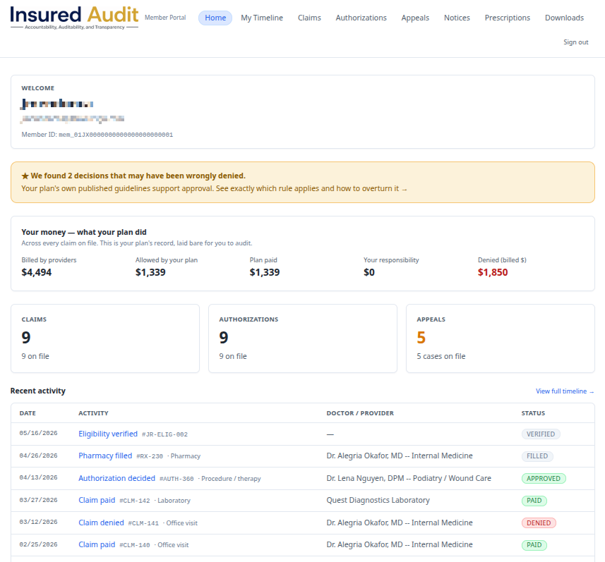 InsuredAudit member dashboard showing the money the plan moved and recent activity
